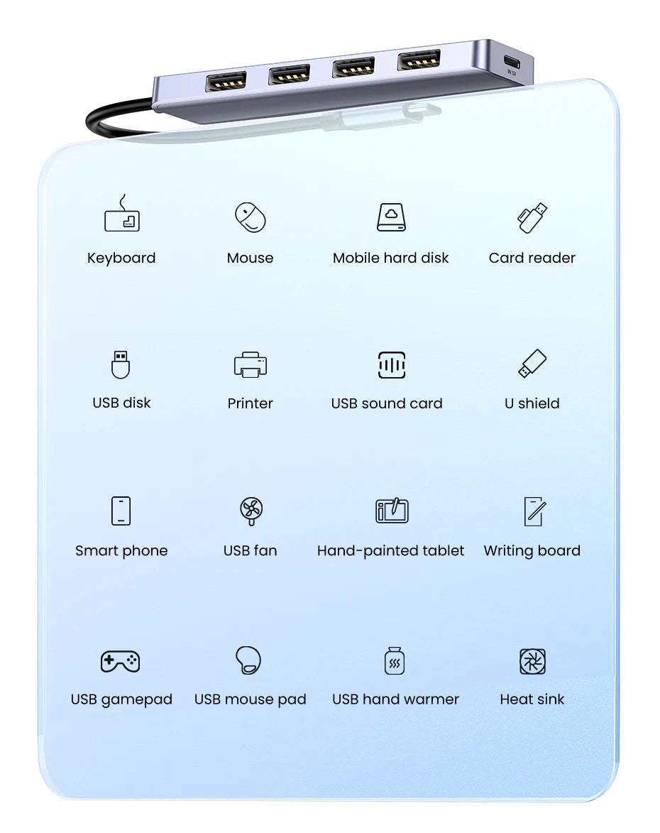 UGREEN USB C Hub 4 Ports USB Type C to USB 3.0 Hub Splitter Adapter for MacBook Pro iPad Pro Samsung Galaxy Note 10 S10 USB Hub