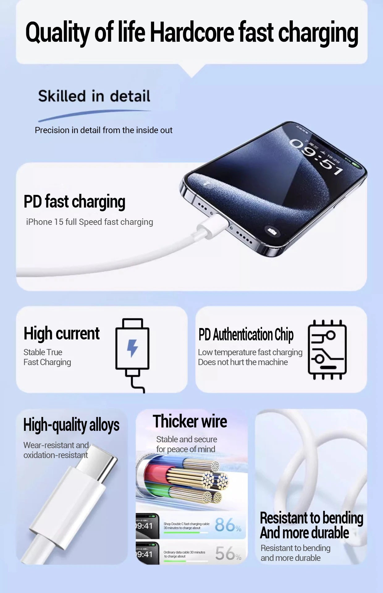 20W PD USB Type C to Lighting Fast Charger Cable For Apple iPhone 16 15 14 13 12 11 Pro Max X XR 8 7 Plus iPad Data Sync Line